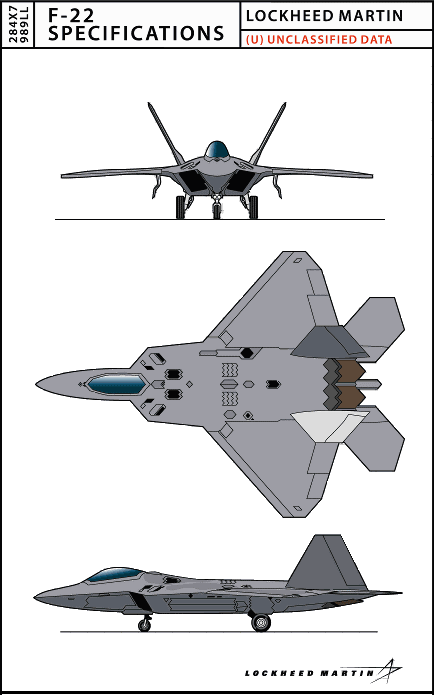 F-22 Raptor